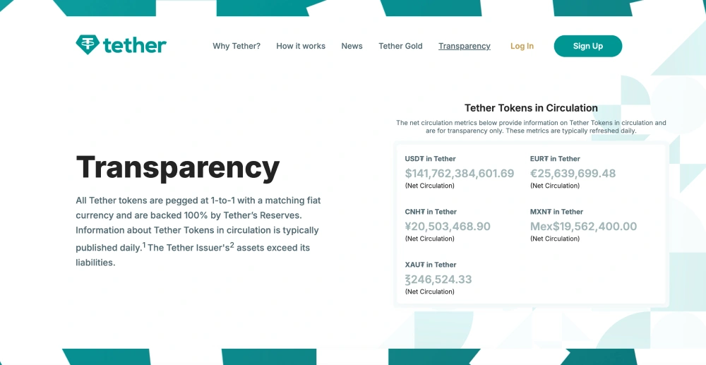 tether coin for sports betting